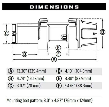 Warn VRX 3500 LBS Winch  AJK Offroad
