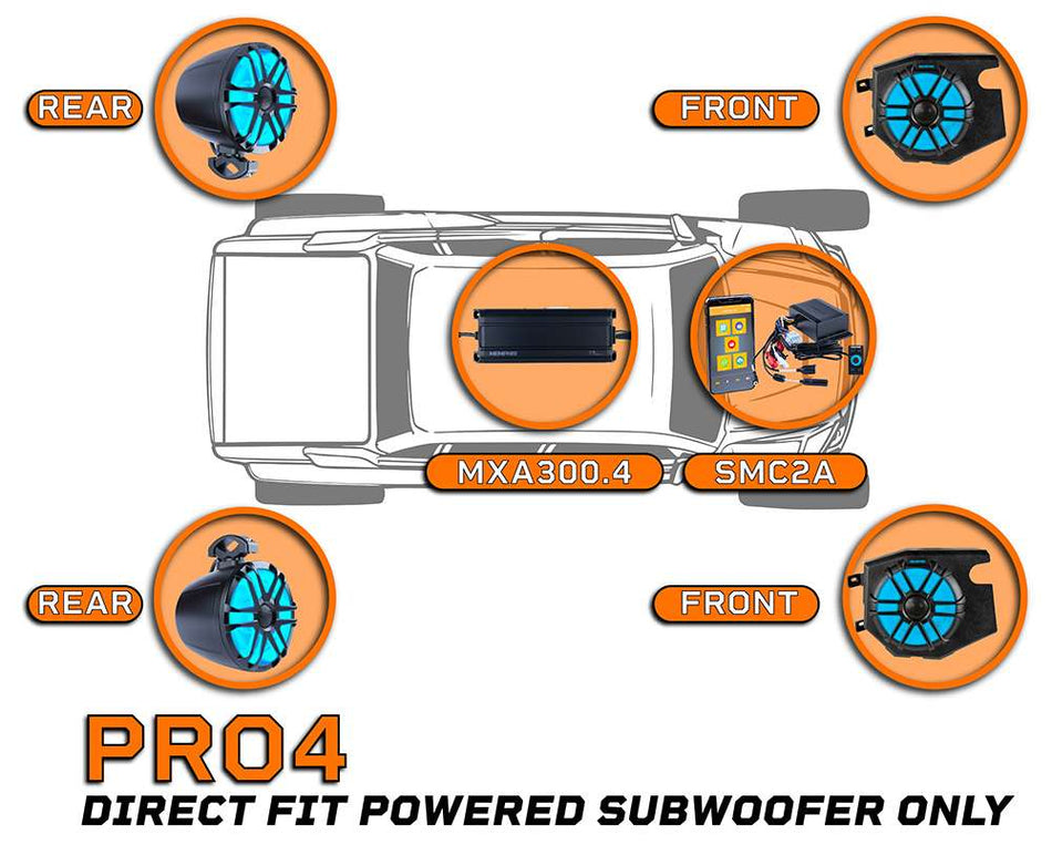 Memphis Can-Am Maverick X3 PRO 4 Audio Kit