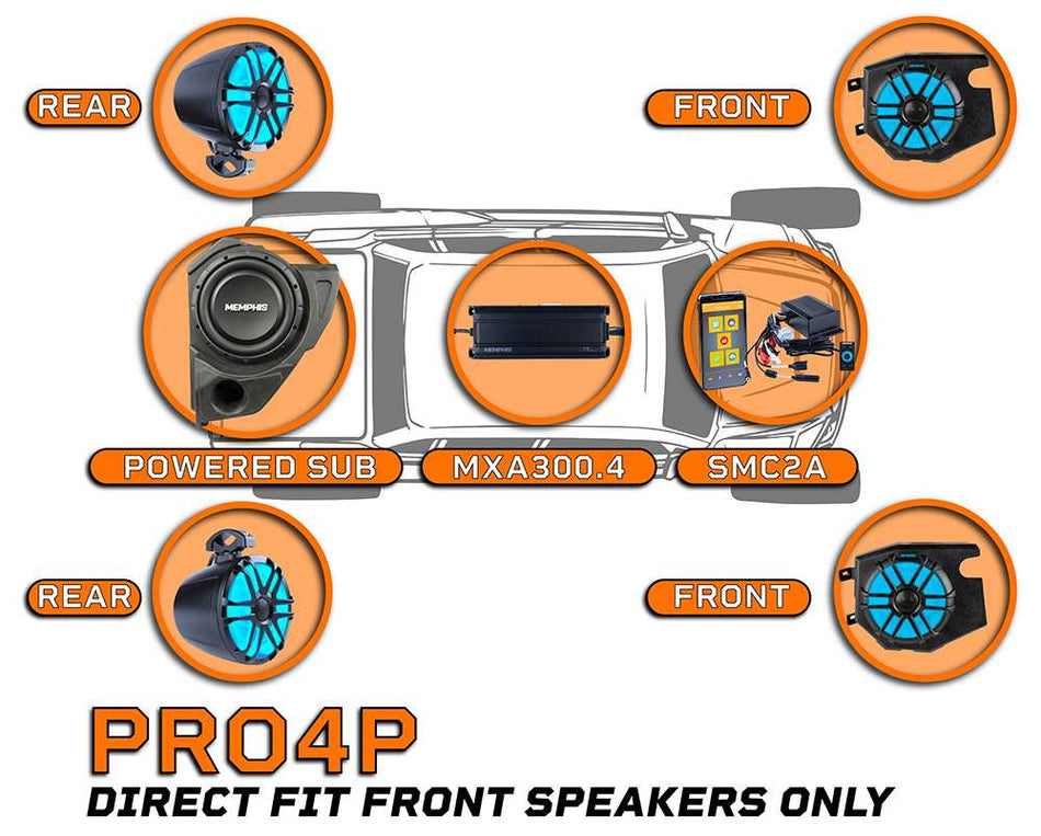Memphis Can-Am Maverick X3 PRO 4 PLUS Audio Kit