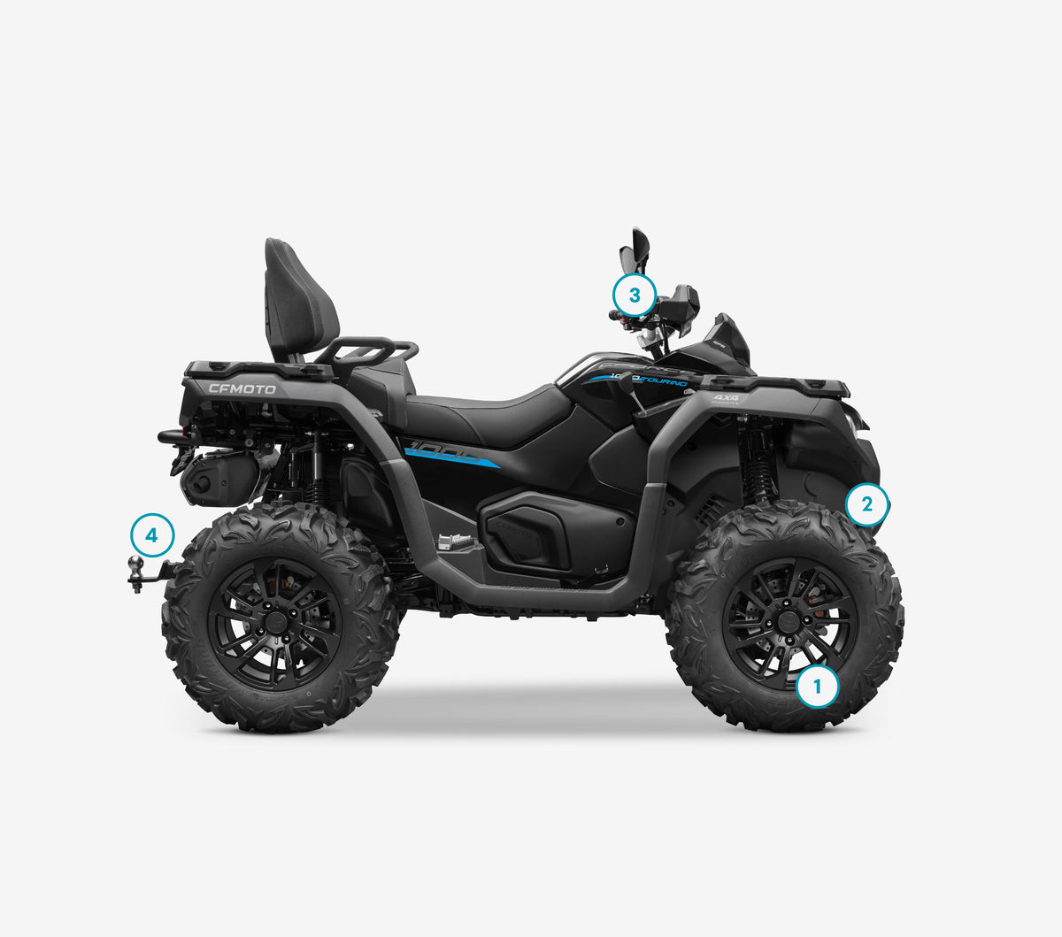 More than $6,100 in added value!